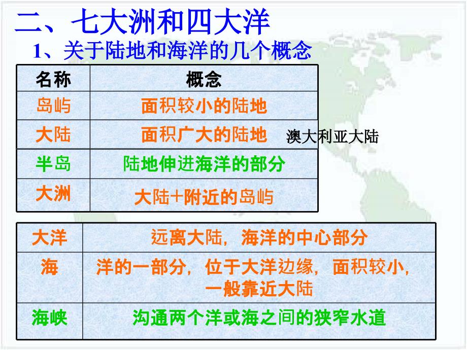 人教版地理七年上2.1大洲大洋_第4页