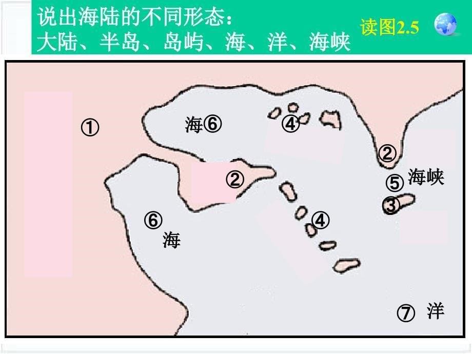 人教版地理七年上2.1大洲大洋_第5页