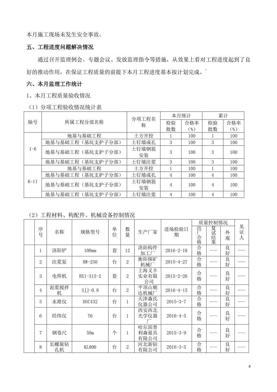 监理月报样本_第5页