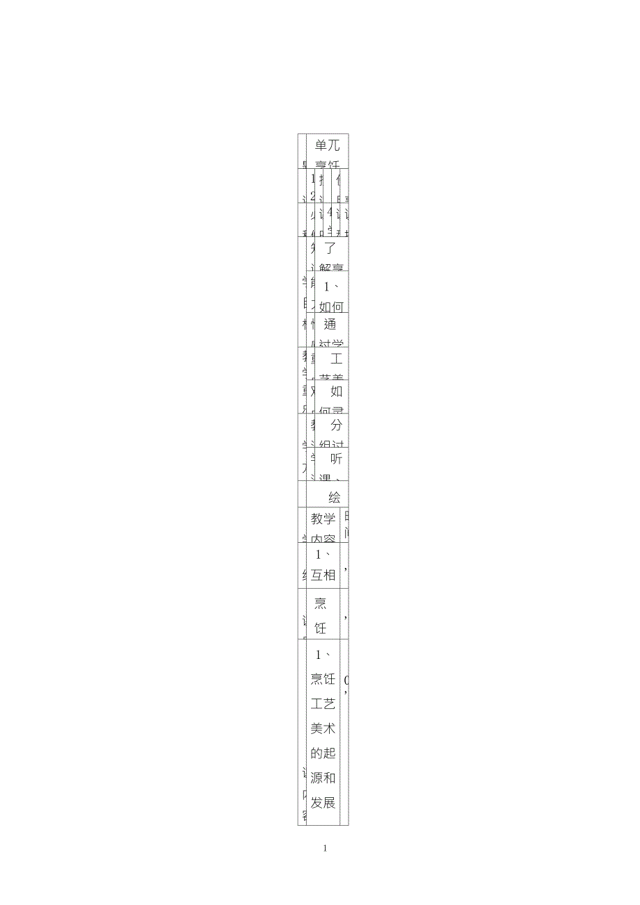 《烹饪工艺美术》教案_第1页