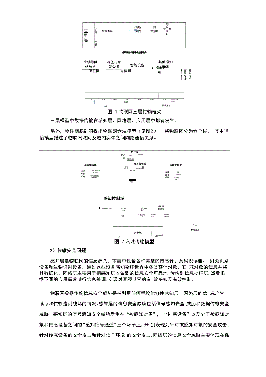 信息安全技术物联网数据传输安全技术要求_第4页