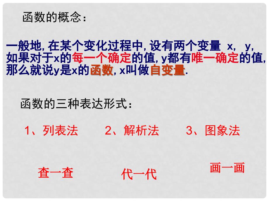 山东省肥城市湖屯镇初级中学八年级数学下册 第10章 一次函数课件 （新版）青岛版_第4页