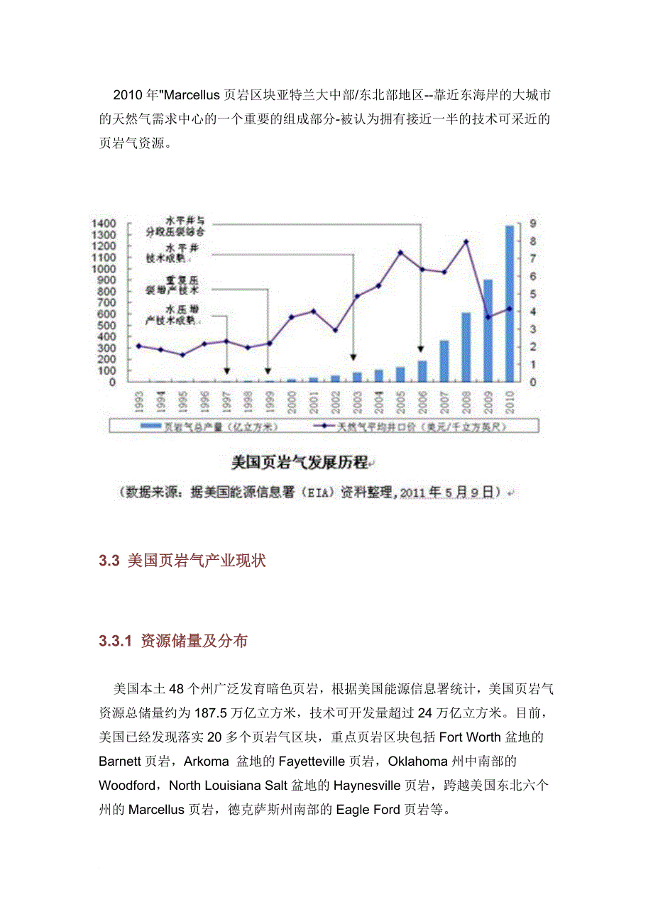 美国页岩气发展概况_第4页