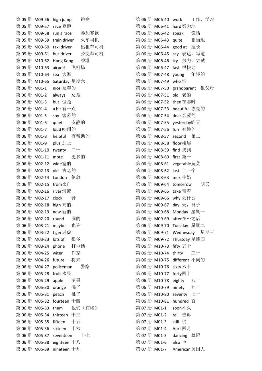 小学新标准英语第1-12册单词表(一年级起点)(课本顺序)_第5页