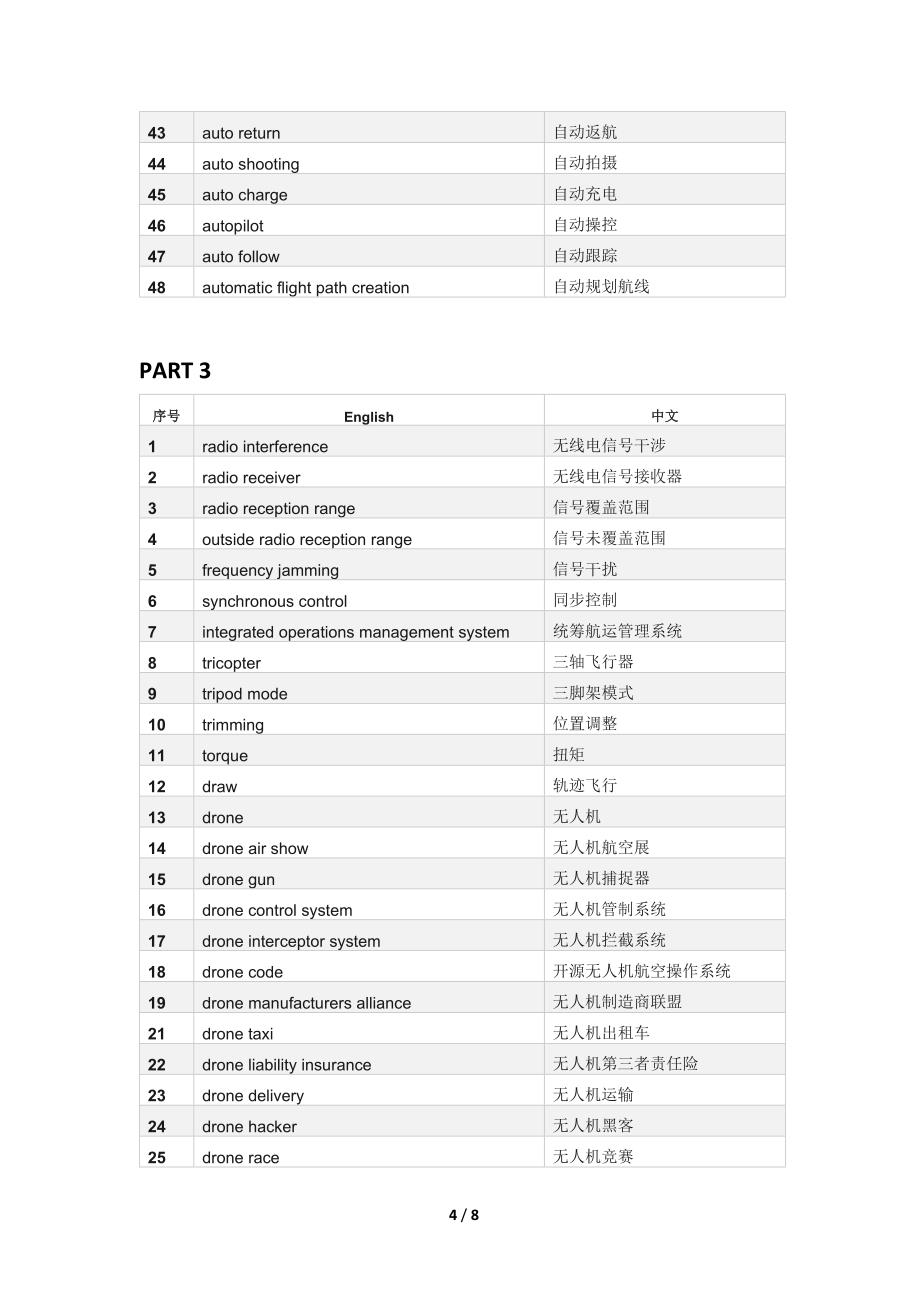 无人机专业英语词汇.doc_第4页