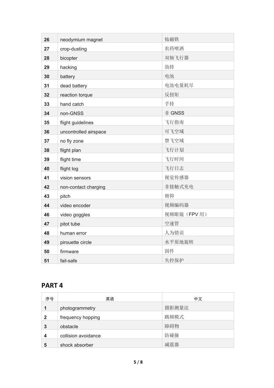 无人机专业英语词汇.doc_第5页