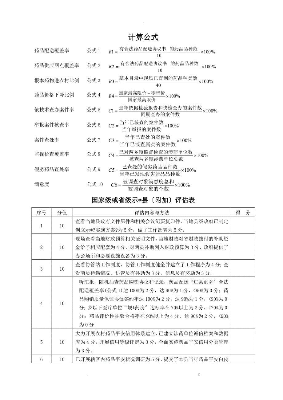 江西省农村药品监督网络供应网络建设_第5页