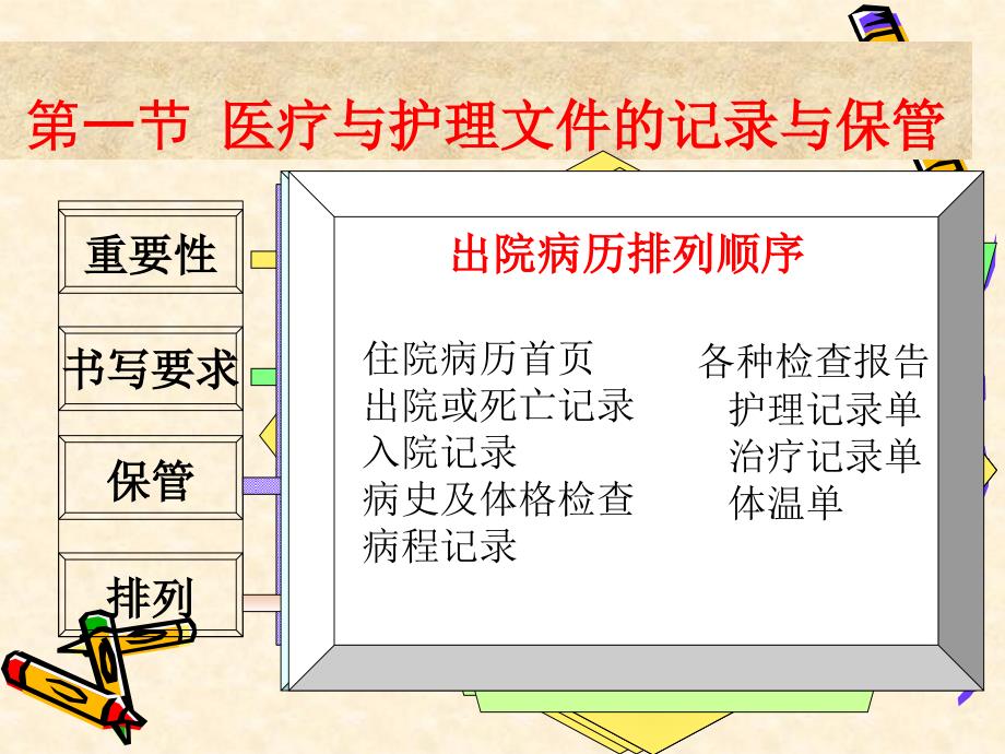 医疗和护理文件的应用与保管_第3页