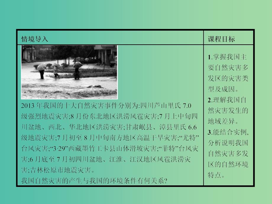 高中地理 3.2 我国自然灾害多发区的环境特点课件 湘教版选修5.ppt_第2页