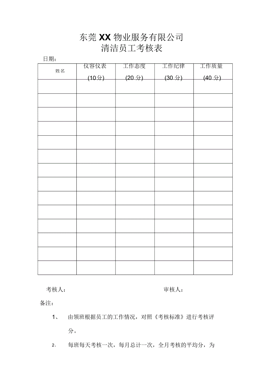 清洁员工考核表_第1页