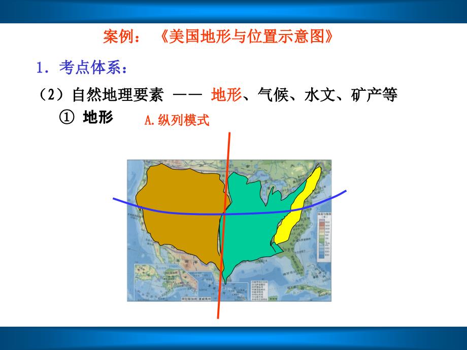 美国地形与位置示意图_第1页