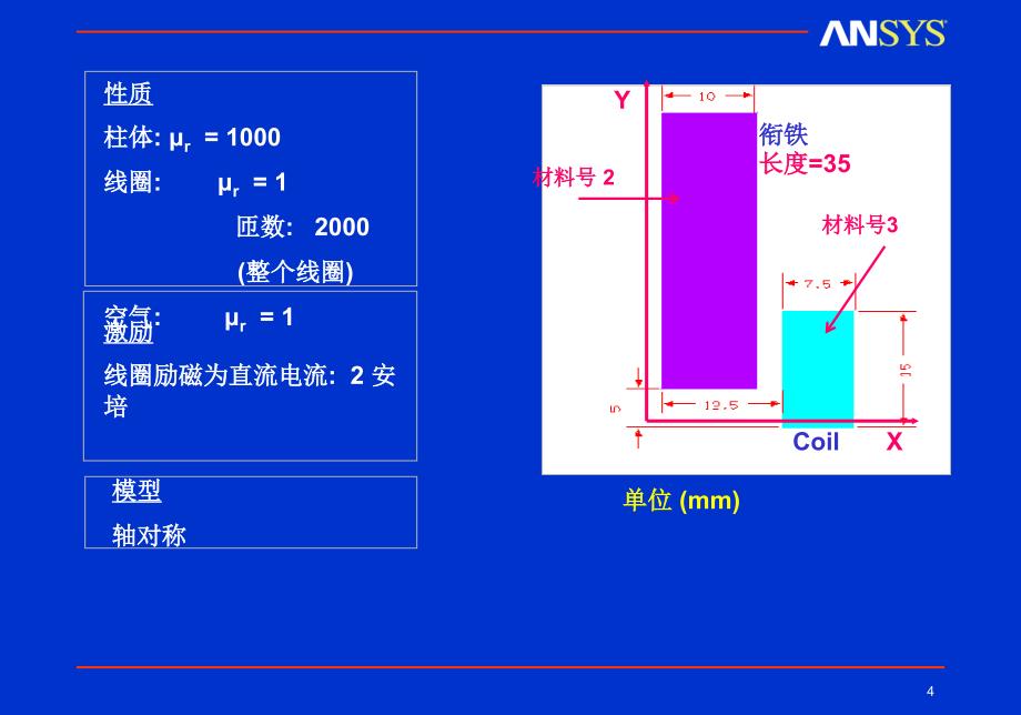 ANSYS电磁场分析例子_第4页