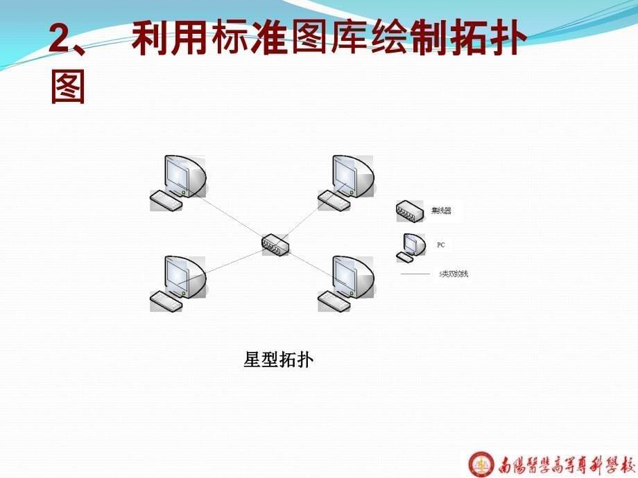 实验网络拓扑图的绘制_第5页