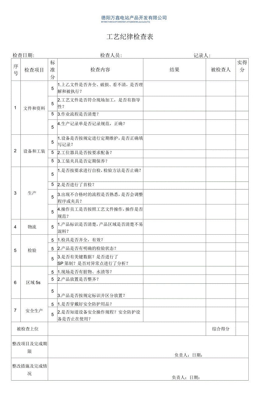 工艺纪律检查表100分_第2页