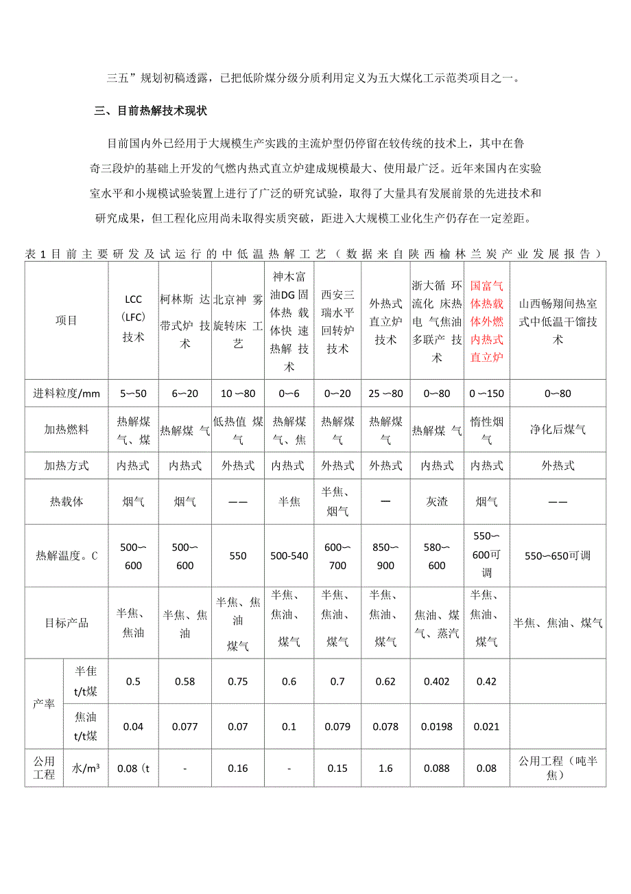 GF炉分质综合利用技术(全面介绍)讲解_第2页