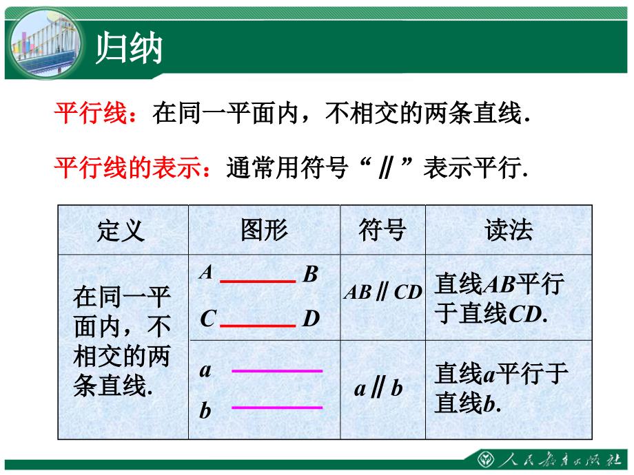 第五章相交线与平行线521平行线PPT课件_第4页