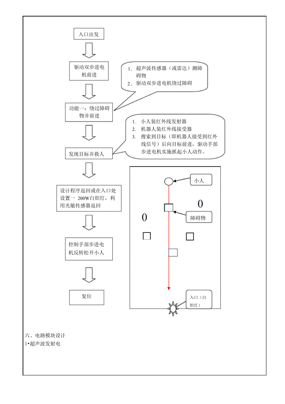 机器人设计方案_第2页