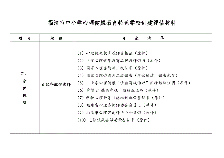 福清市中小学心理健康特色学校评估封面_第3页