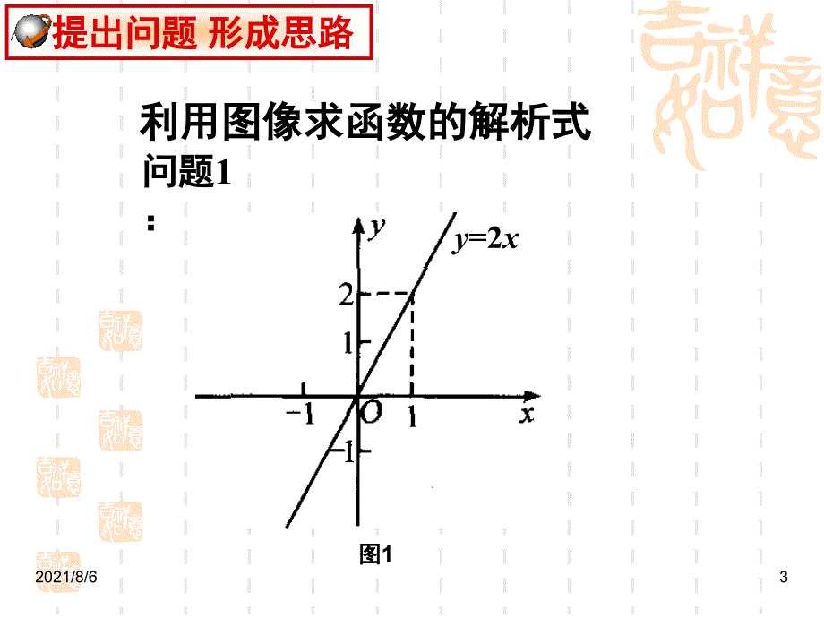 14.2.2一次函数3待定系数法_第3页