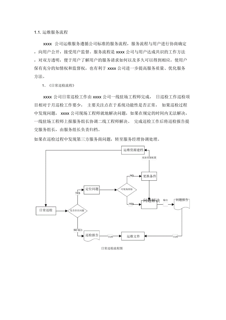 运维服务流程_第1页