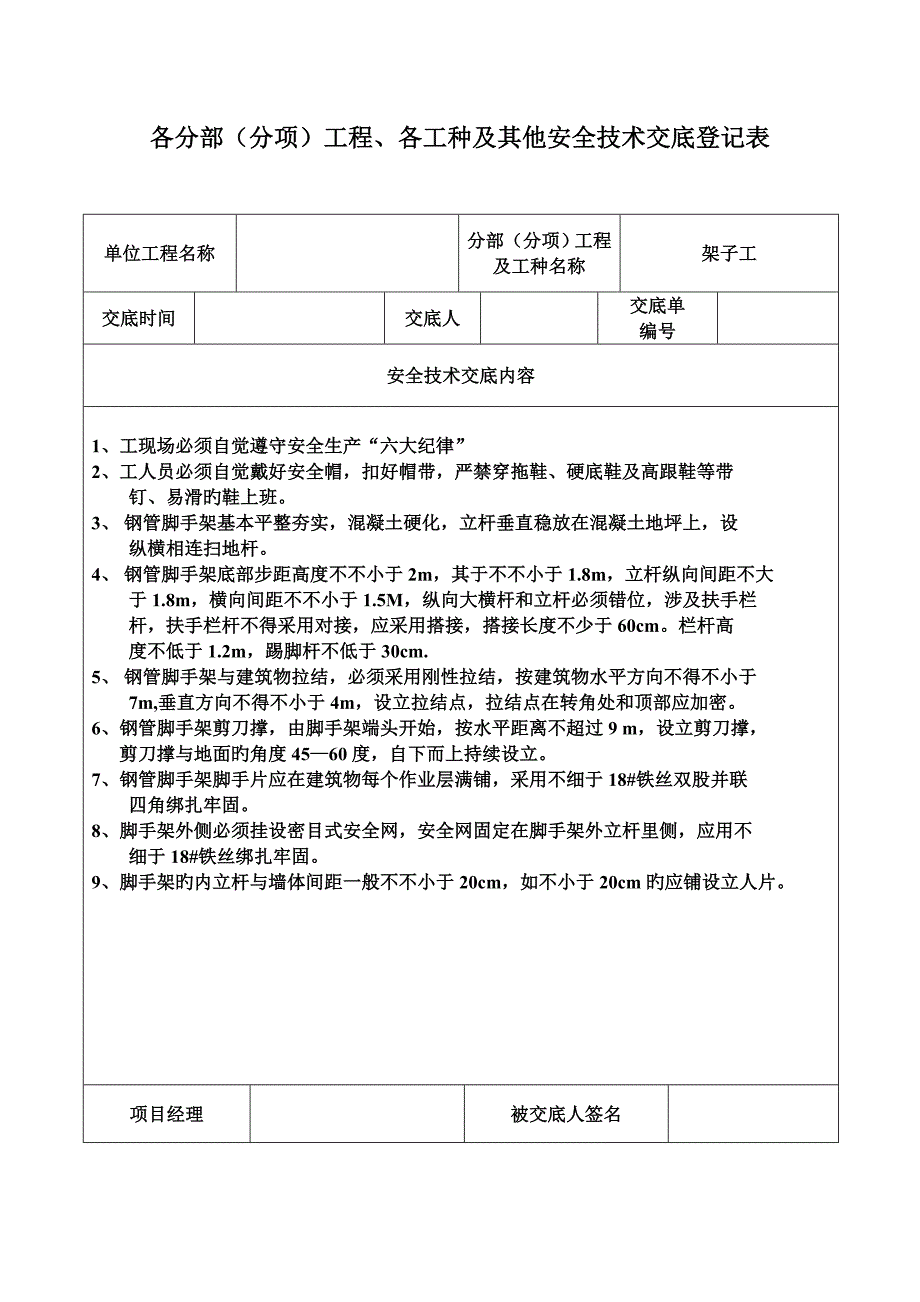 安全重点技术交底记录表全套_第1页