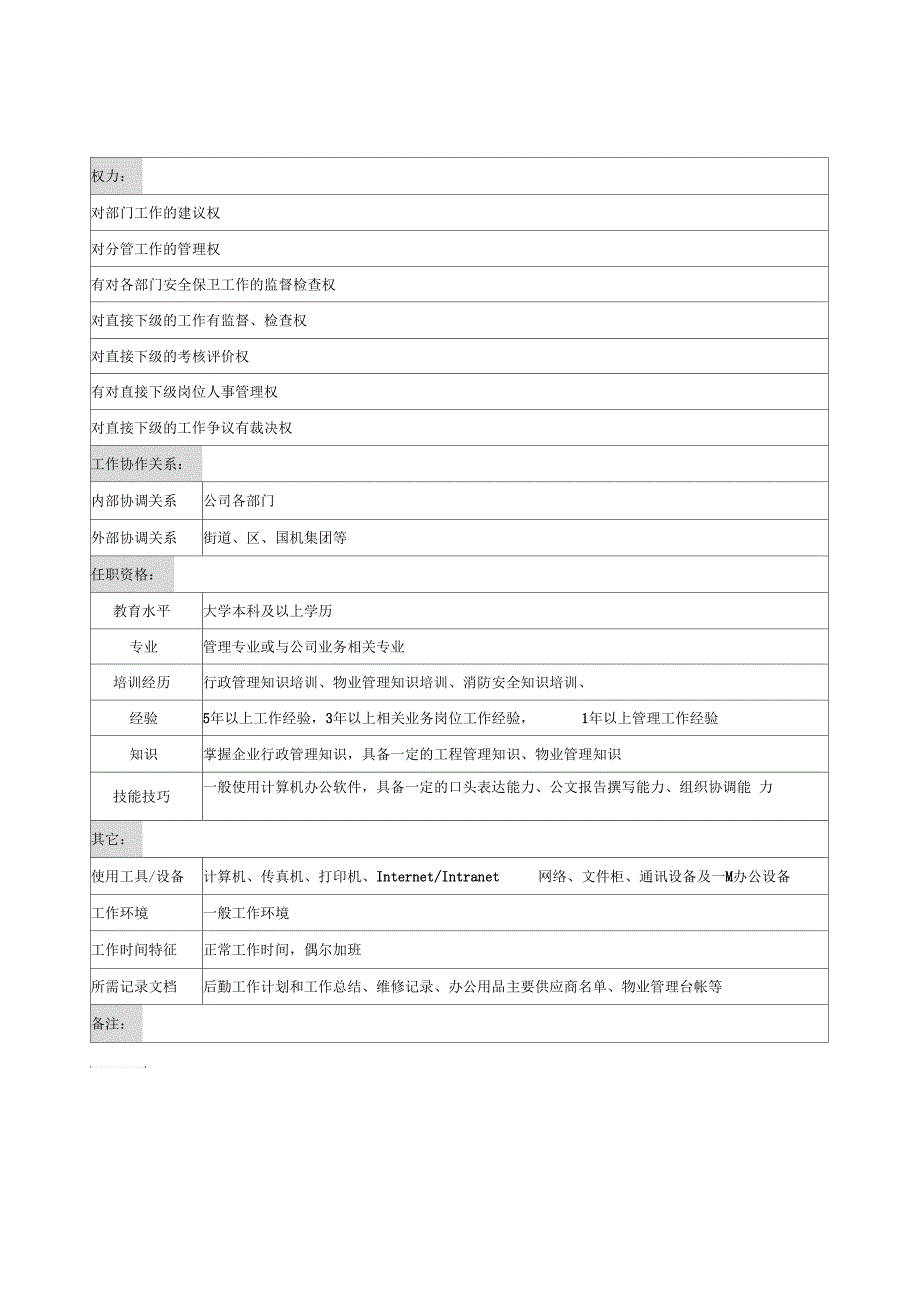 办公室后勤副主任岗位职责说明_第2页