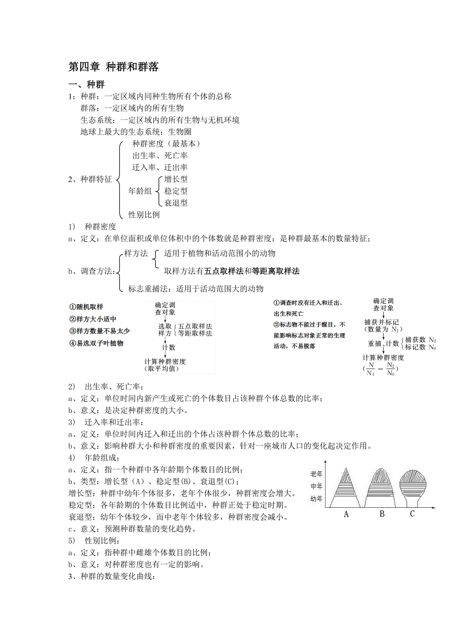 (完整版)高中生物必修三第四章种群和群落知识点.doc_第1页
