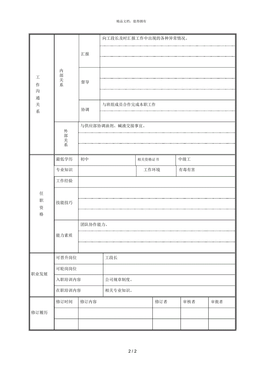 短纤制油(班长)岗位说明书_第2页