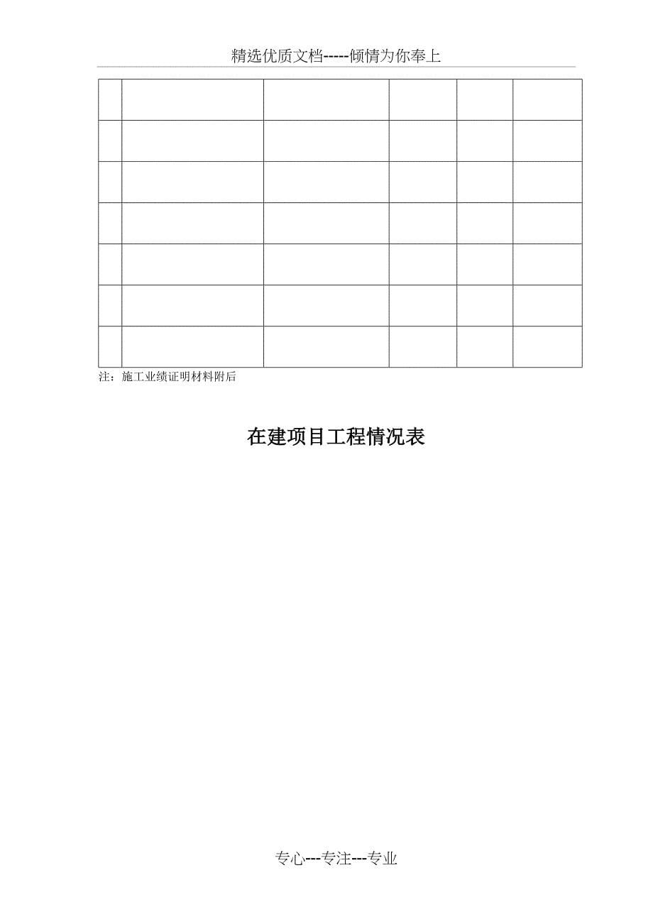 高速公路绿化的施工组织设计技术标稿_第5页