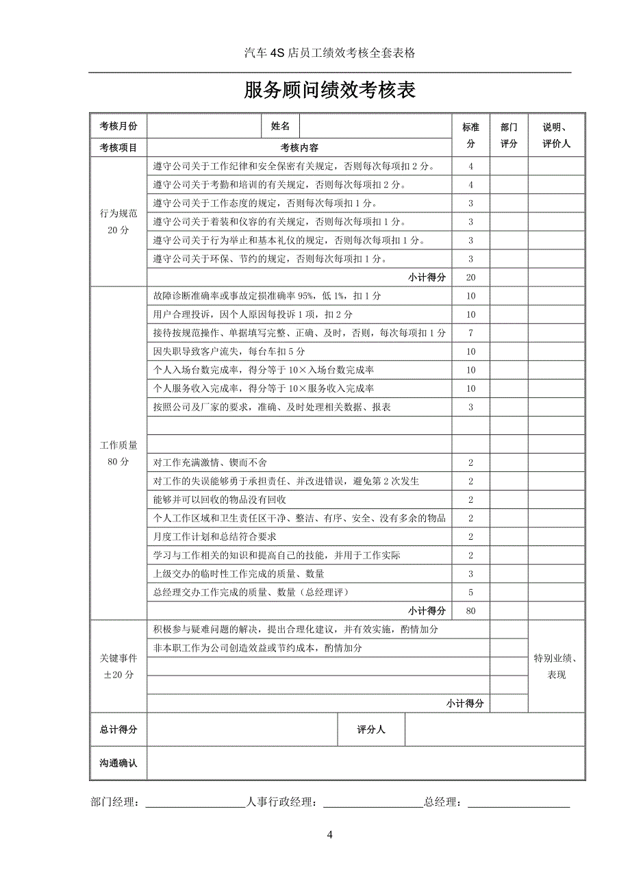 汽车4S店售后员工绩效考核全套表格.doc_第4页