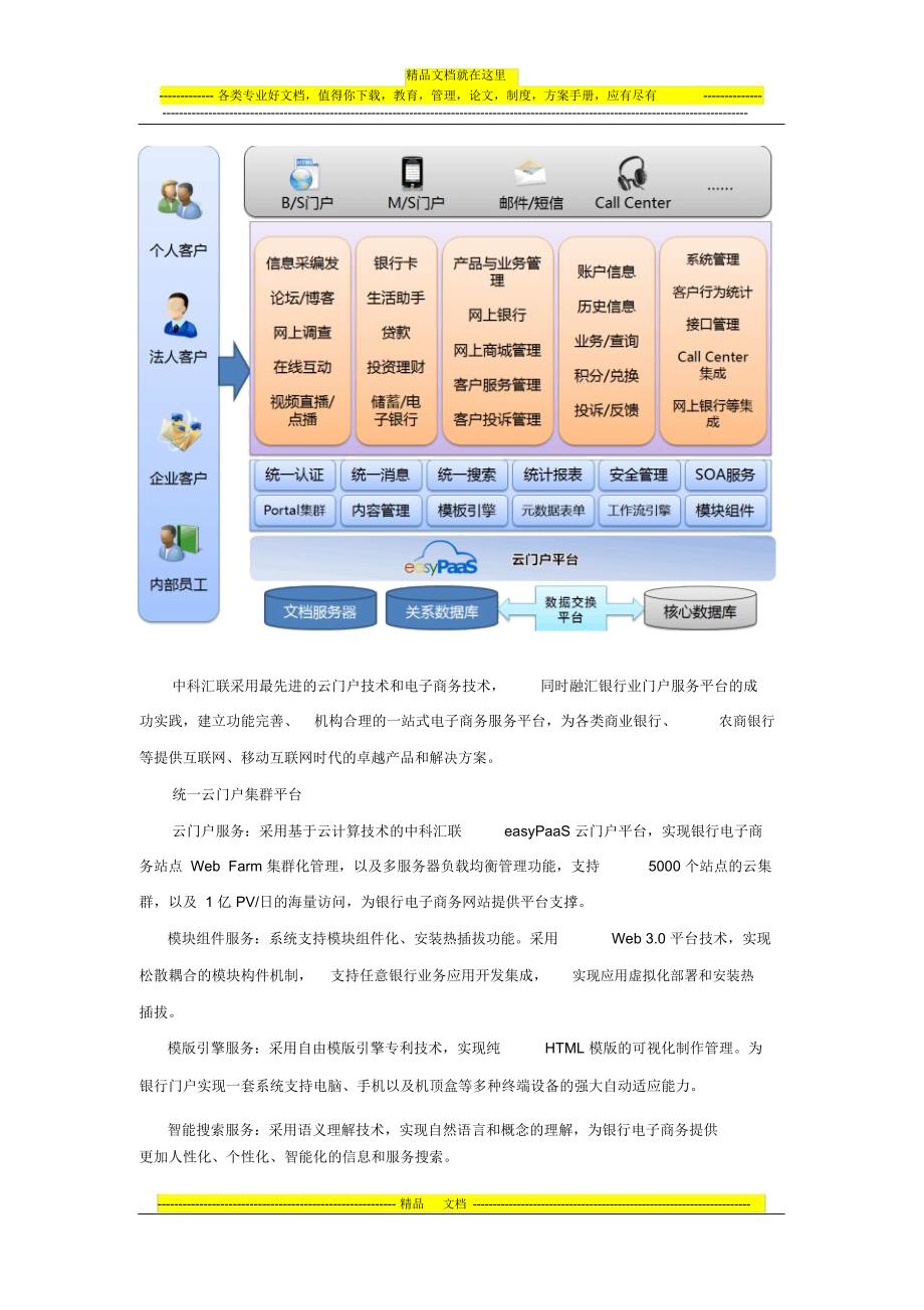 银行业云门户服务平台解决方案_第2页