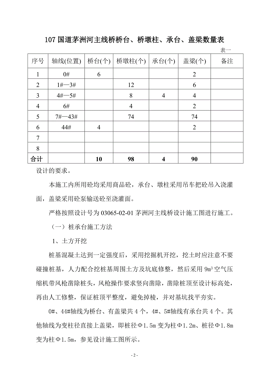 茅洲河主线桥桥台、桥墩柱、承台、盖梁工程施工方案_第3页