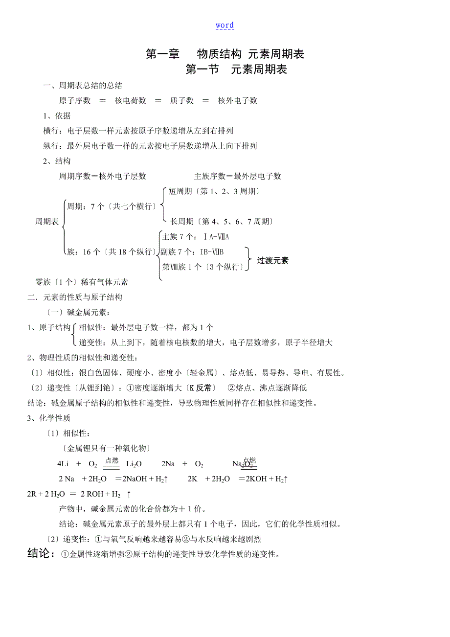 高一化学的必修的二全册知识点归纳人教版的_第1页