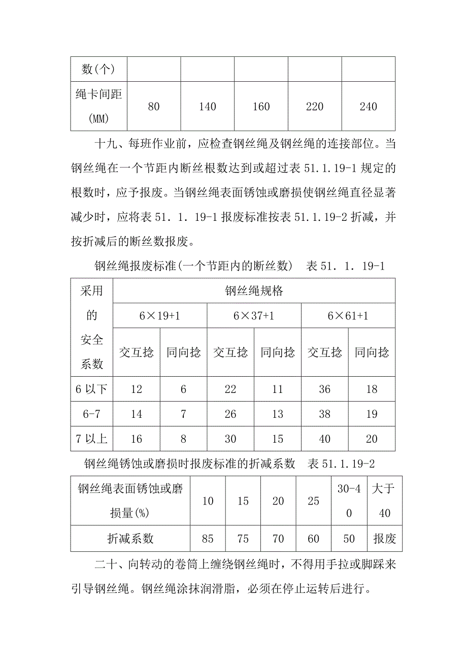 起重吊装及垂直运输机械施工安全技术操作规程_第4页