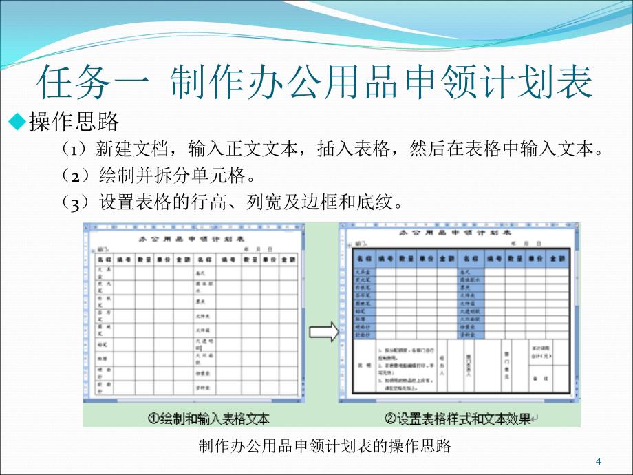 插入和编辑文本对象模块三_第4页