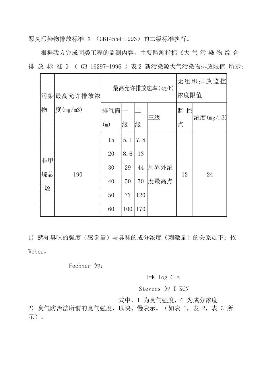 vocs处理设计方案.doc_第3页