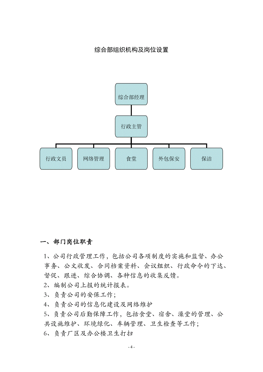 综合部工作手册_第4页