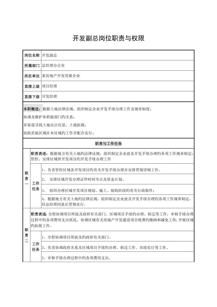 开发部全岗位职责与权限DOC_第1页