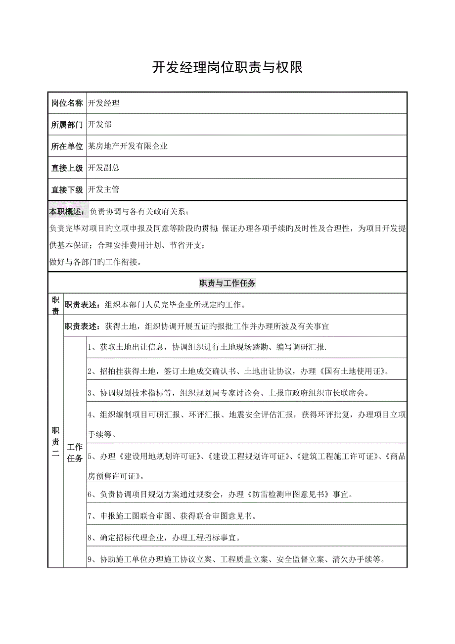 开发部全岗位职责与权限DOC_第3页