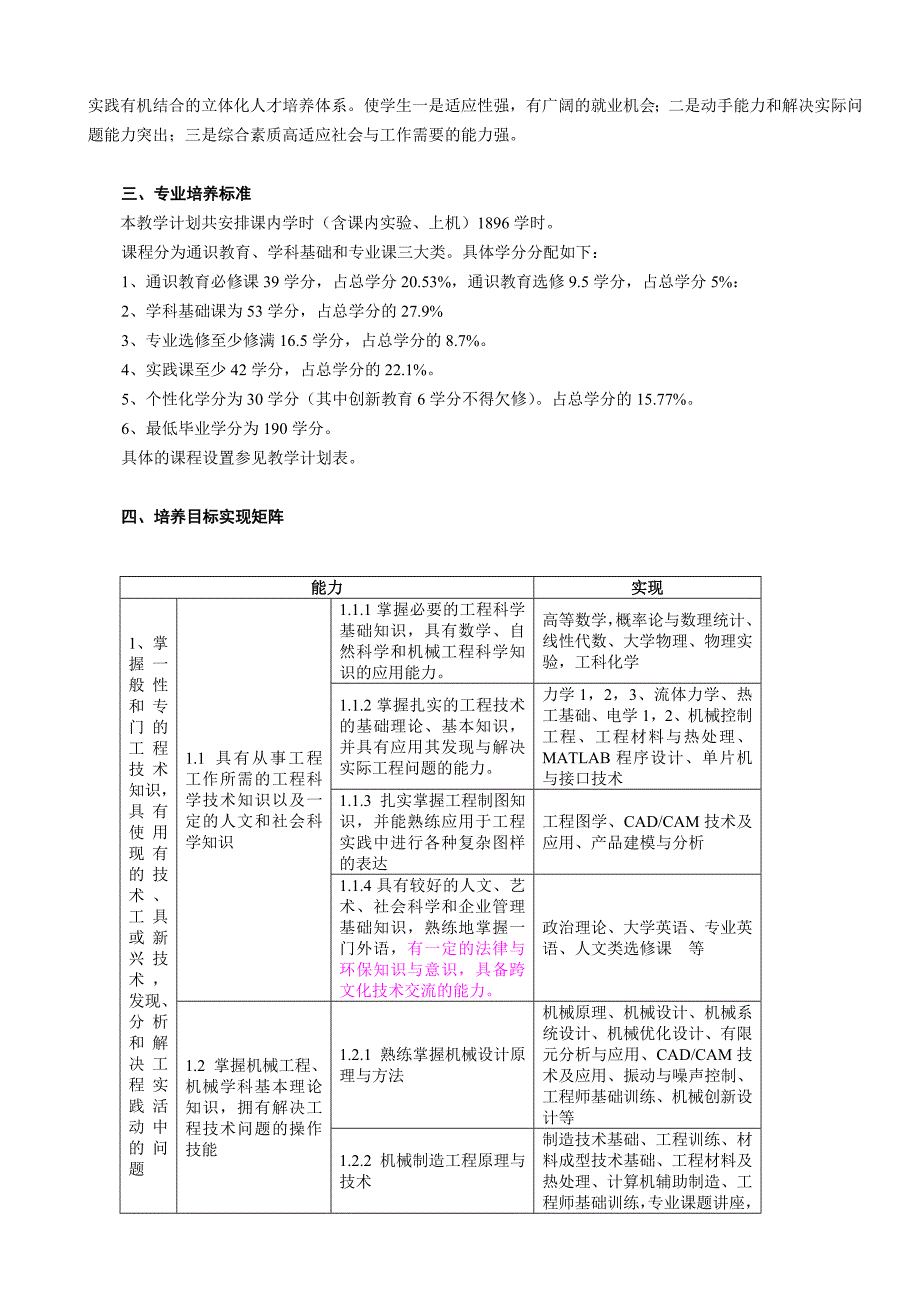 机械设计制造及其自动化专业计划.doc_第2页