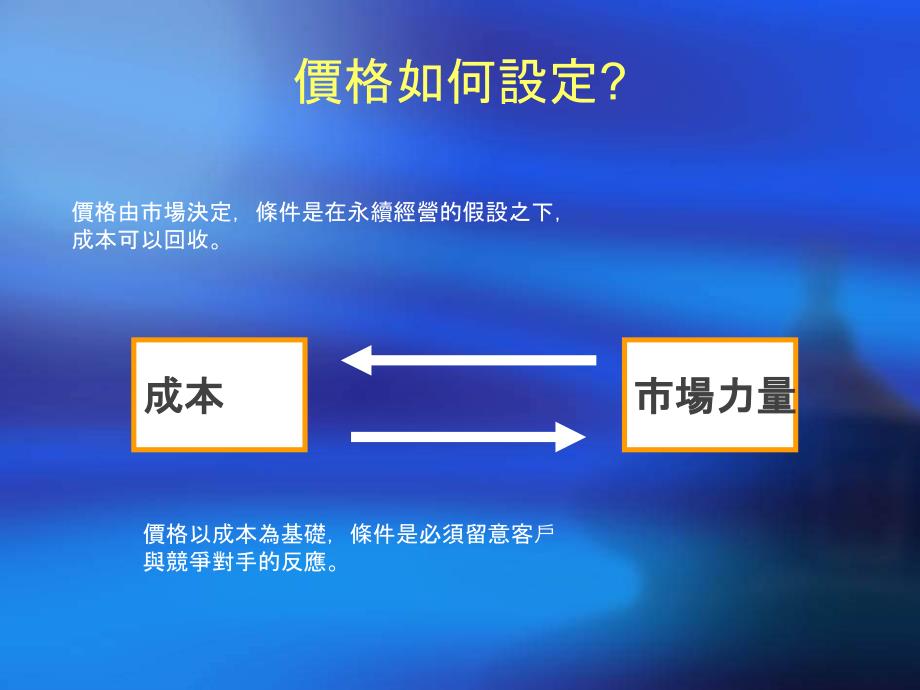 运用在订价决策的目标成本法与成本分析ppt37_第4页