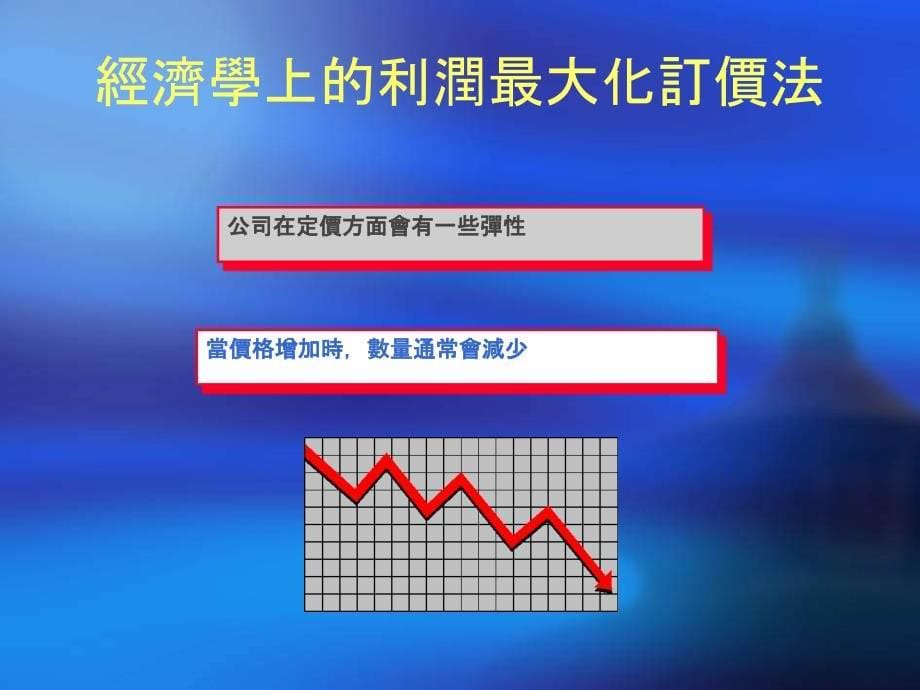 运用在订价决策的目标成本法与成本分析ppt37_第5页