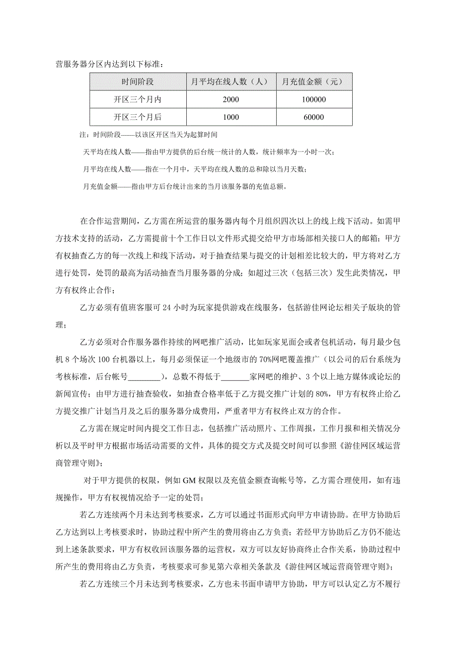 区域运营协议模板_第4页