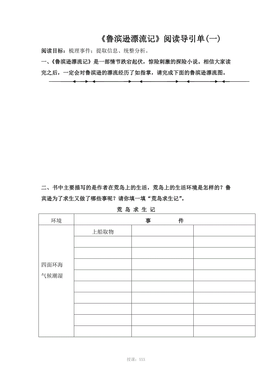 鲁滨逊漂流记_第2页