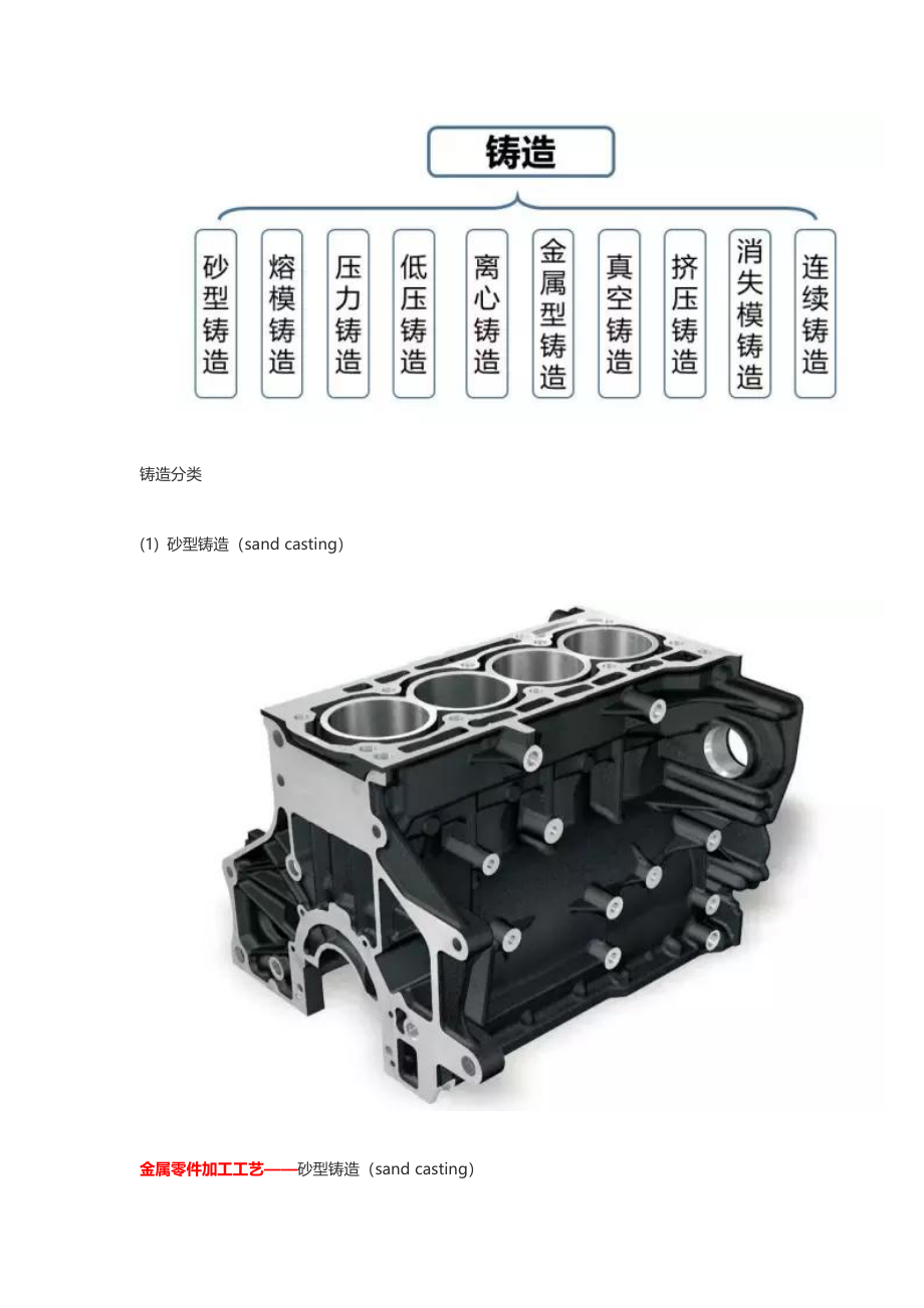 金属零件加工工艺解析_第4页