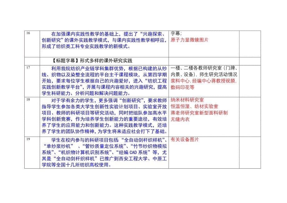 纺服拍摄稿本.doc_第5页