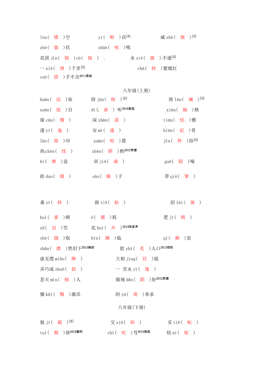 湖南中考语文字音字形(七～九年级教材重点字形梳理语文版_第2页