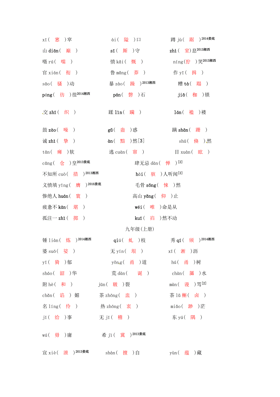 湖南中考语文字音字形(七～九年级教材重点字形梳理语文版_第3页