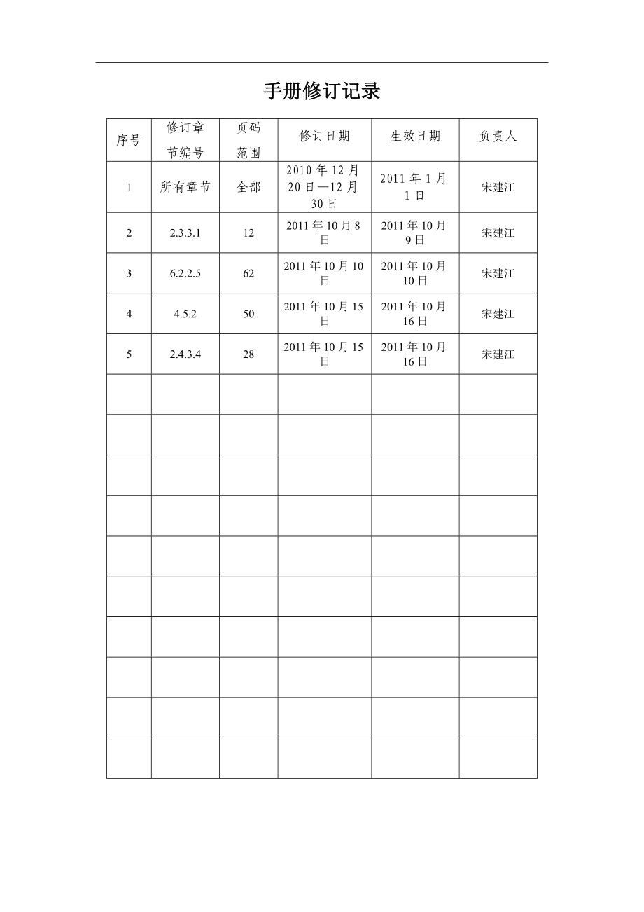 机场飞行区管理部运行手册.doc_第2页