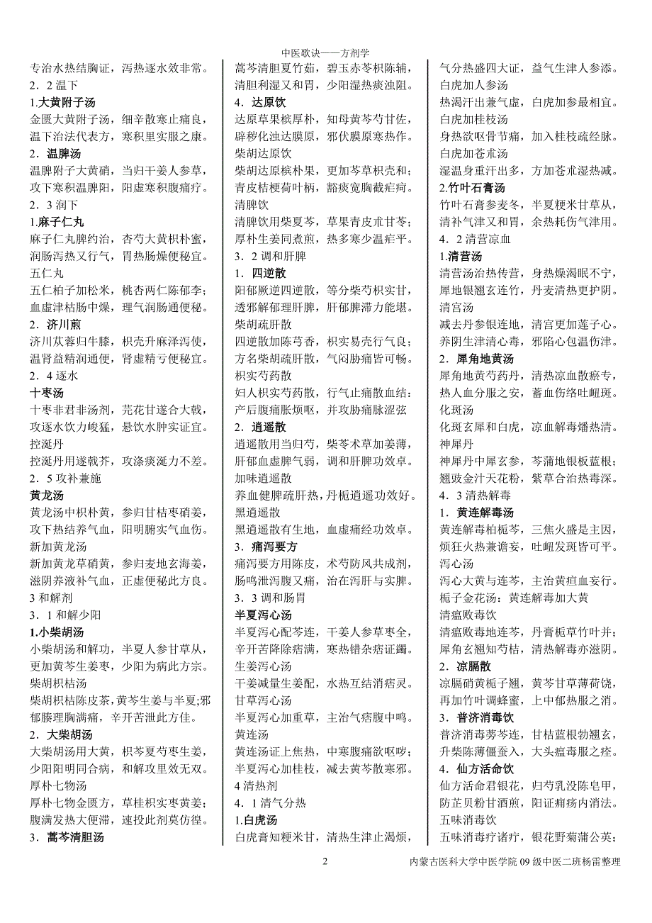 方剂学全部歌诀_第2页